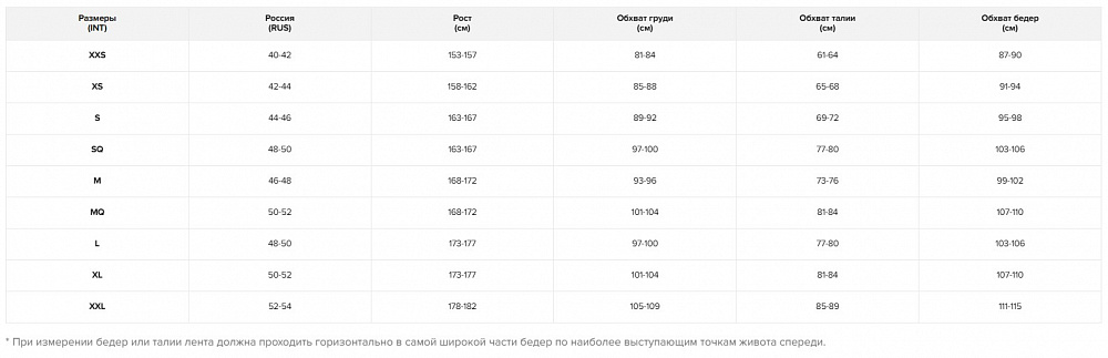 Куртка женская Sierra 3451 Berry Куртка женская Sierra 3451 Berry